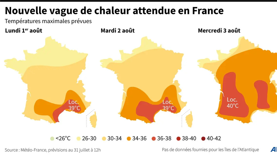 France la canicule devrait frapper le Sud lundi 1er août puis monter vers le Nord
