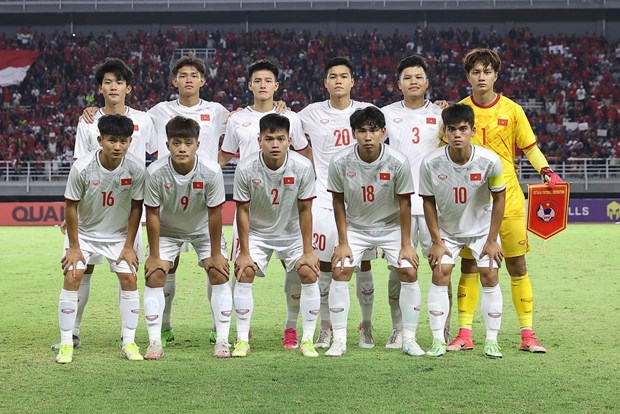 Football le Vietnam qualifié pour la phase finale de la Coupe d’Asie des moins de 20 ans