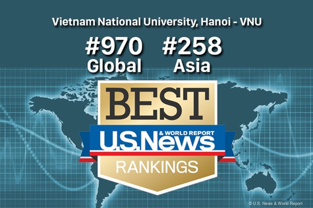 Cinq établissements vietnamiens dans le classement 2023 des meilleures universités du monde