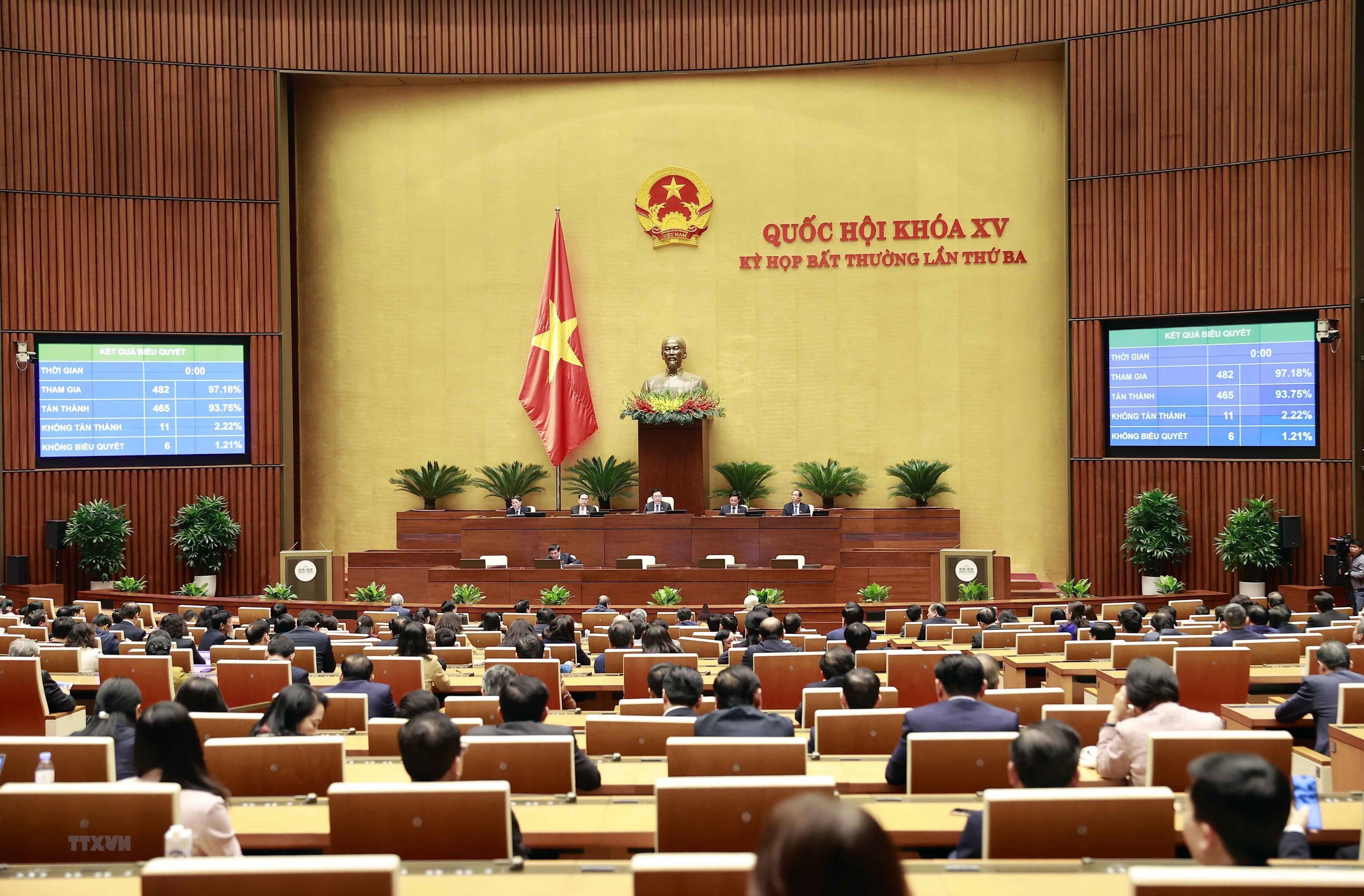 L’Assemblée nationale approuve la Résolution sur la destitution de Nguyên Xuân Phuc ​