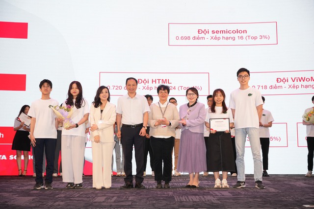 Adaptation au changement climatique une équipe vietnamienne classée au 13e rang mondial