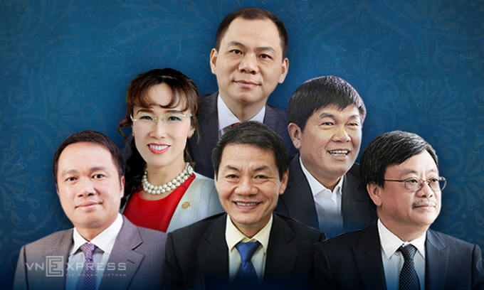 Le Vietnam compte 6 représentants dans le Forbes des Milliardaires
