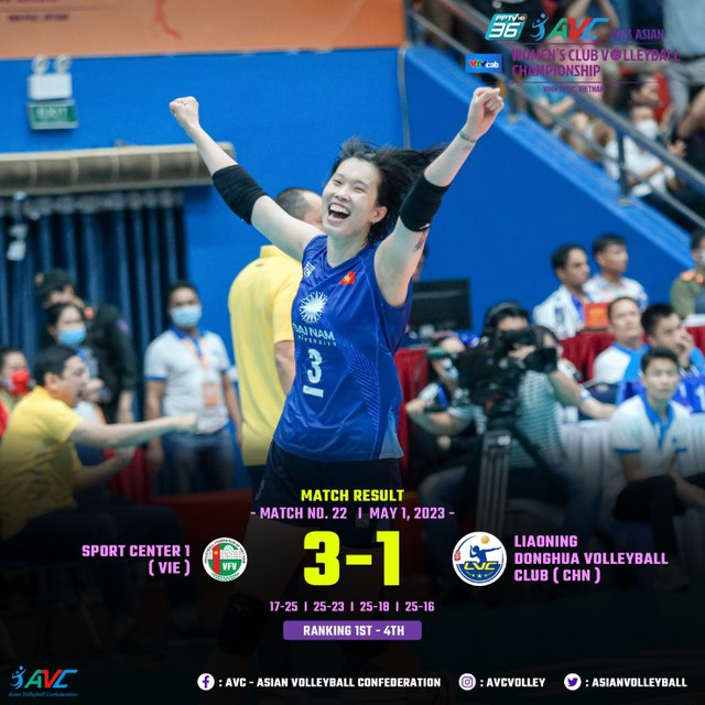 Volley-ball féminin-Asie L’équipe vietnamienne élimine Liaoning Donhua et file en finale