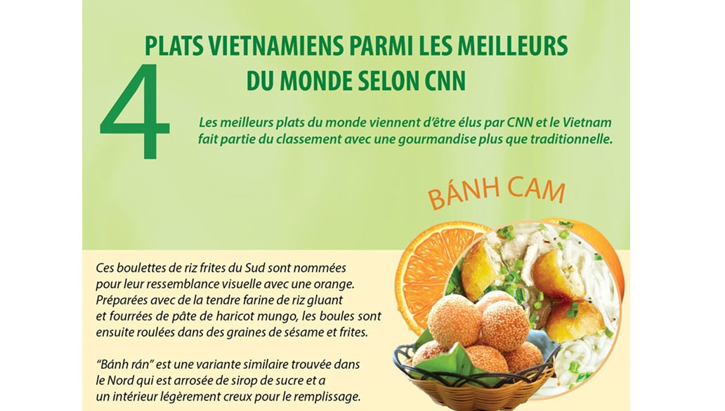Quatre plats vietnamiens parmi les meilleurs du monde selon CNN