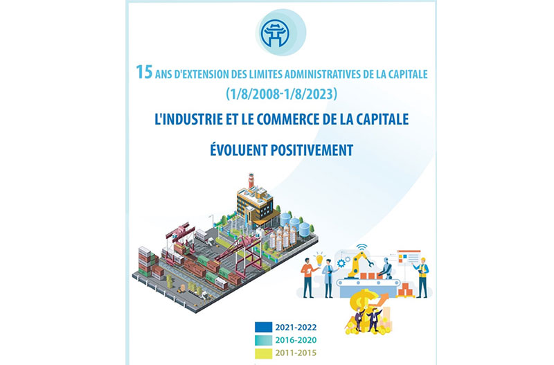 L industrie et le commerce de la capitale évoluent positivement