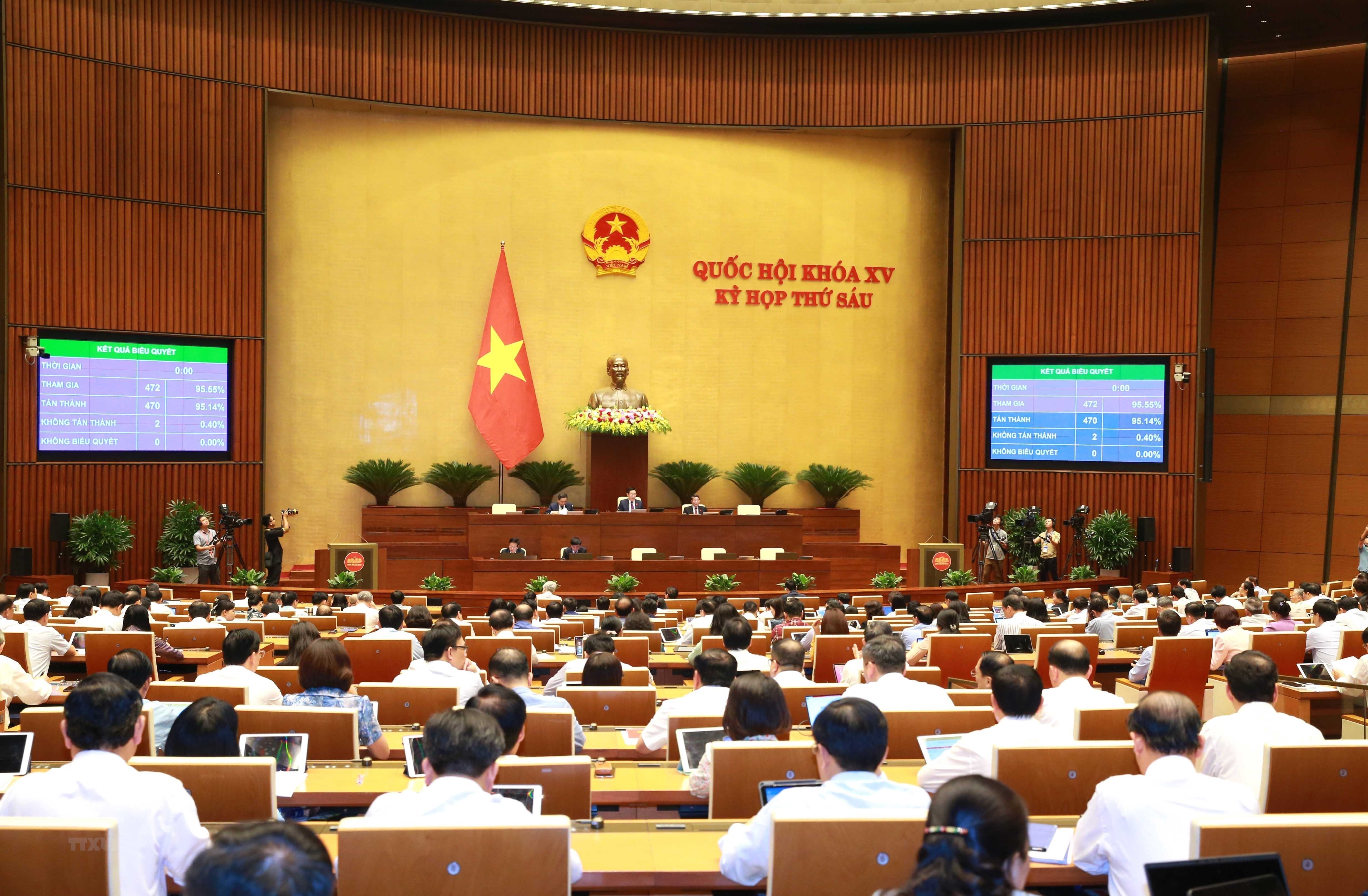 L’Assemblée nationale adopte une Résolution sur les résultats du vote de confiance