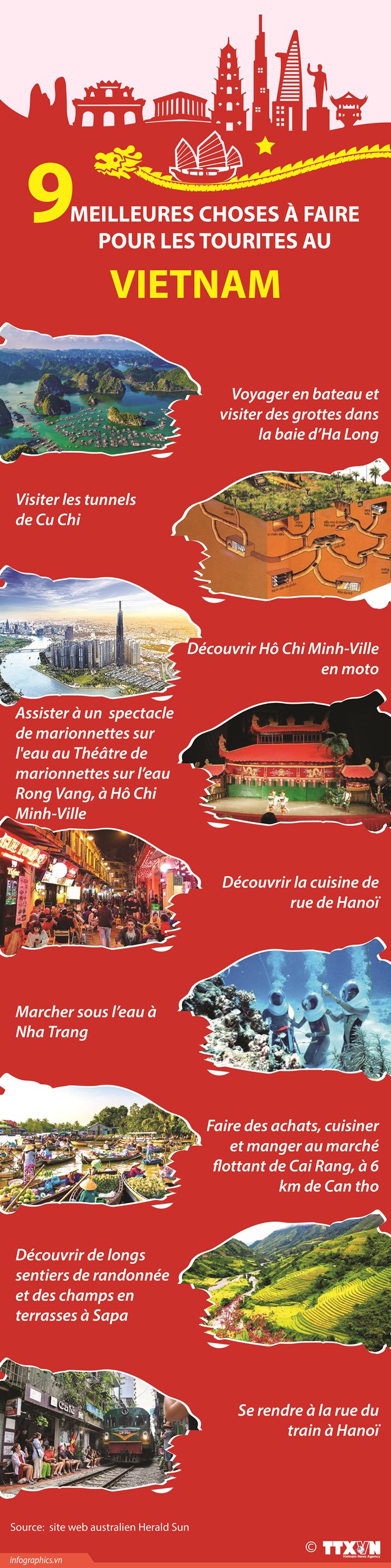 Neuf meilleures choses à faire pour les touristes au Vietnam