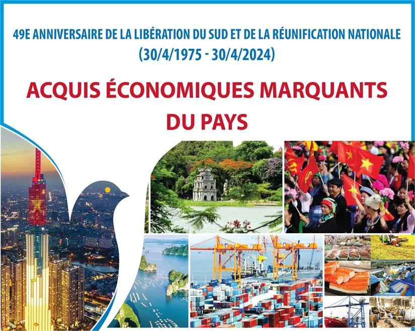 Acquis économiques marquants du pays depuis la Libération du Sud et la Réunification nationale en 1975