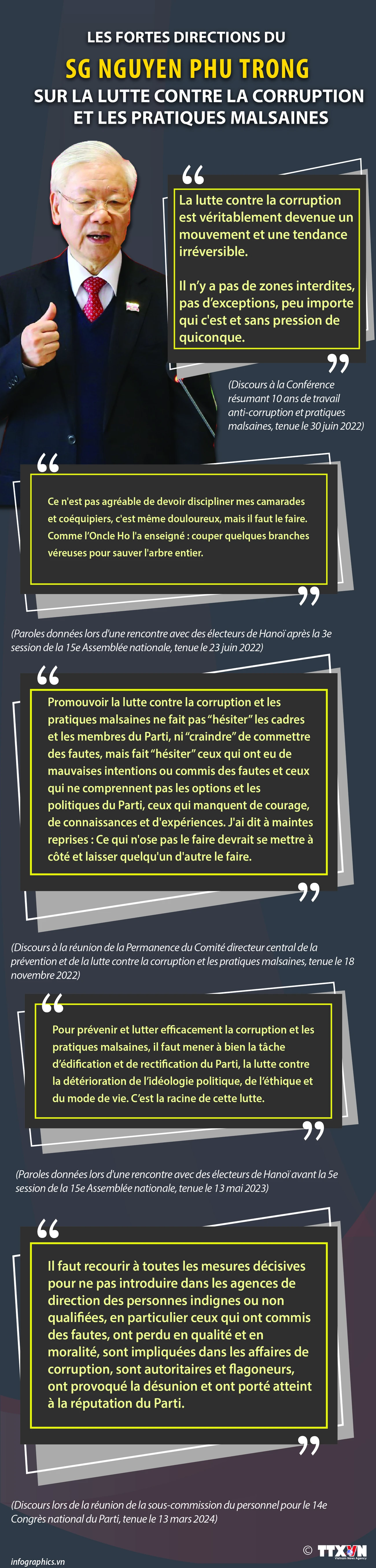 Les fortes directions du secrétaire général Nguyen Phu Trong sur la lutte contre la corruption