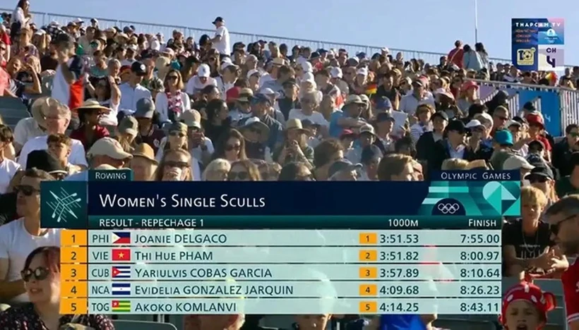 Aviron Pham Thi Hue se qualifie pour les quarts de finale de JO Paris 2024