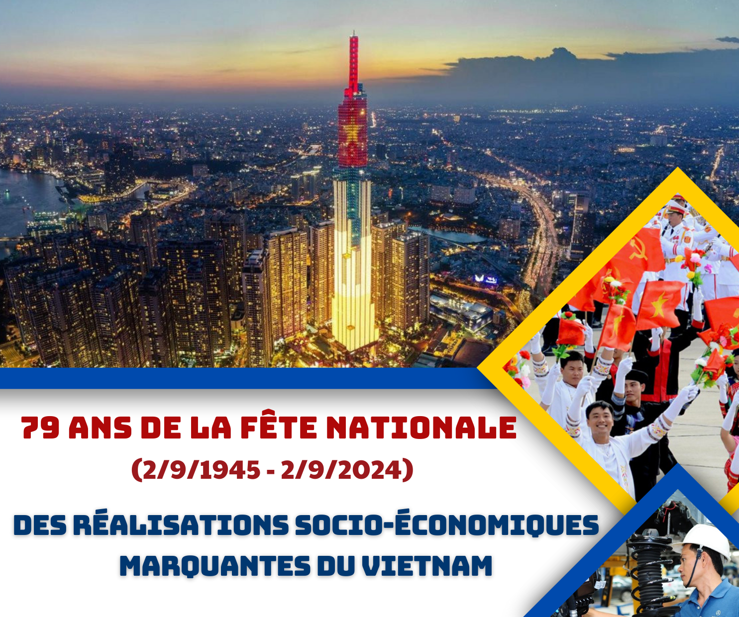 79 ans de la Fête nationale Réalisations socio-économiques marquantes du Vietnam