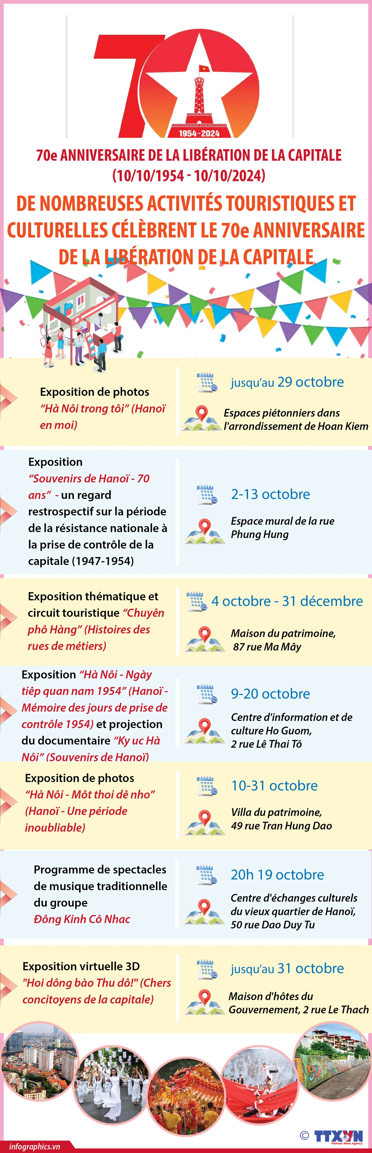 De nombreuses activités touristiques et culturelles célèbrent la libération de la capitale
