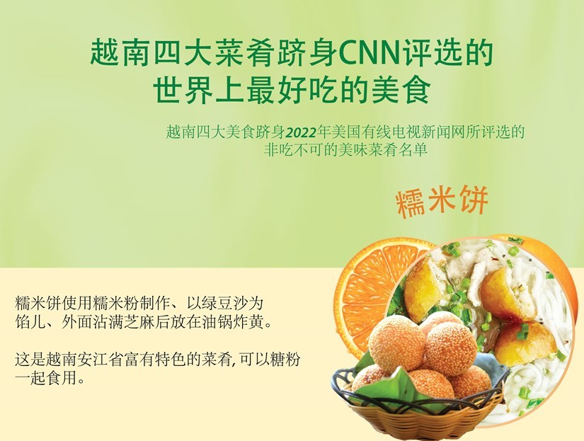 Infographic 越南四大菜肴跻身CNN 评选的世界上最好吃的美食