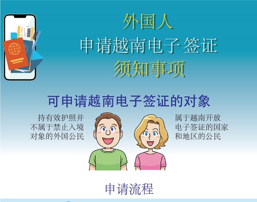 外国人申请越南电子签证须知事项