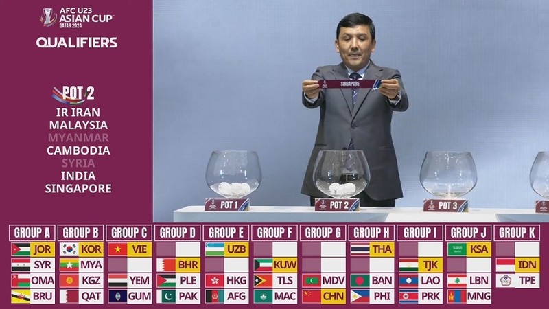 2024年U23亚洲杯预选赛抽签结果揭晓：越南与新加坡、也门和关岛同居一组