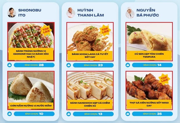 2023年日本文化节：推介越日风味融合的新菜肴