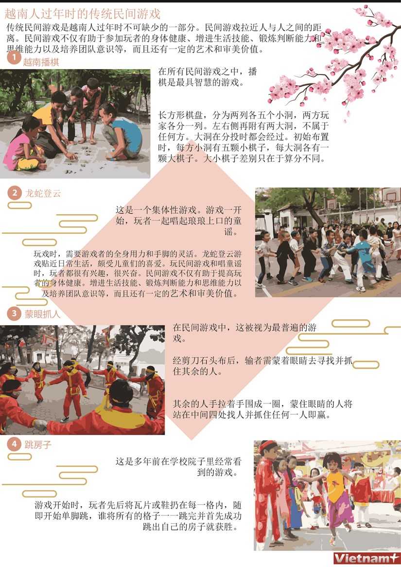 图表新闻：越南人过年时的传统民间游戏