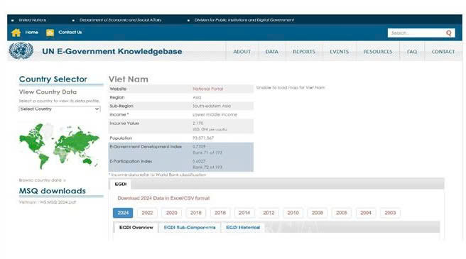 越南跻身电子政务指数非常高档位