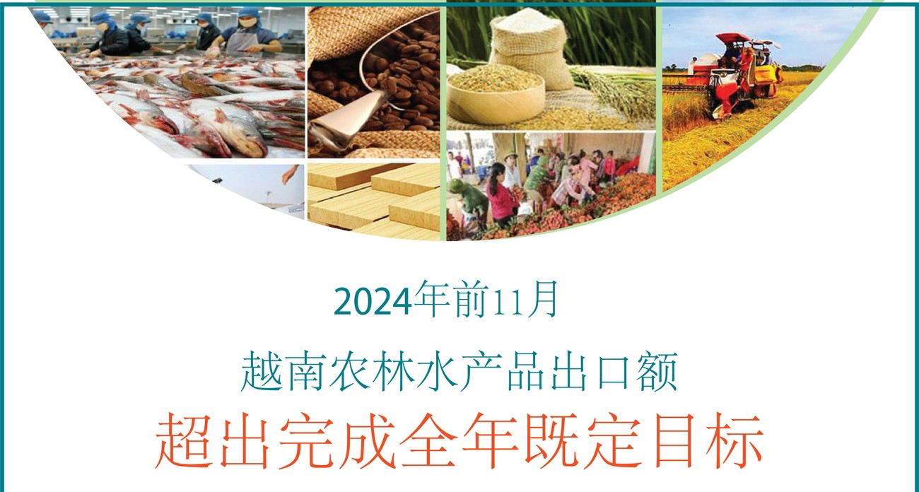 2024年前11月越南农林水产品出口额超出全年既定目标