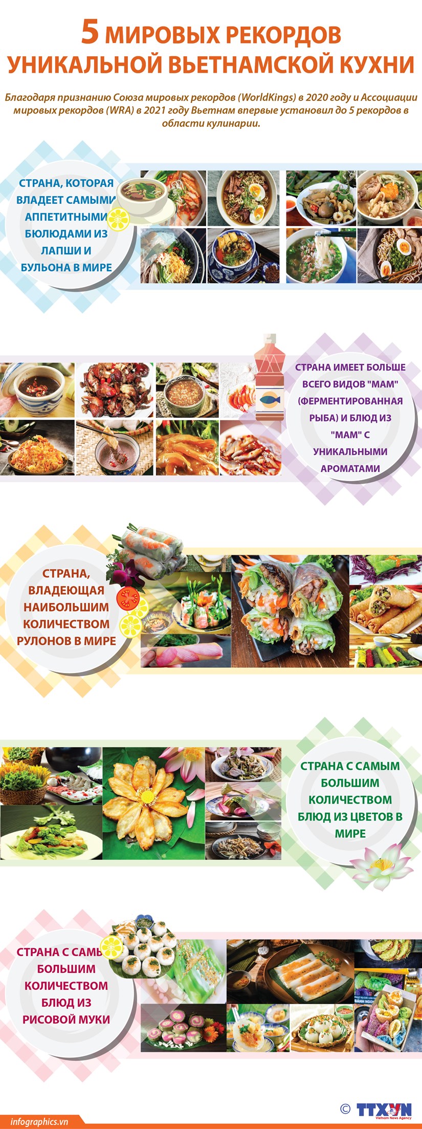 5 мировых рекордов уникальной вьетнамской кухни