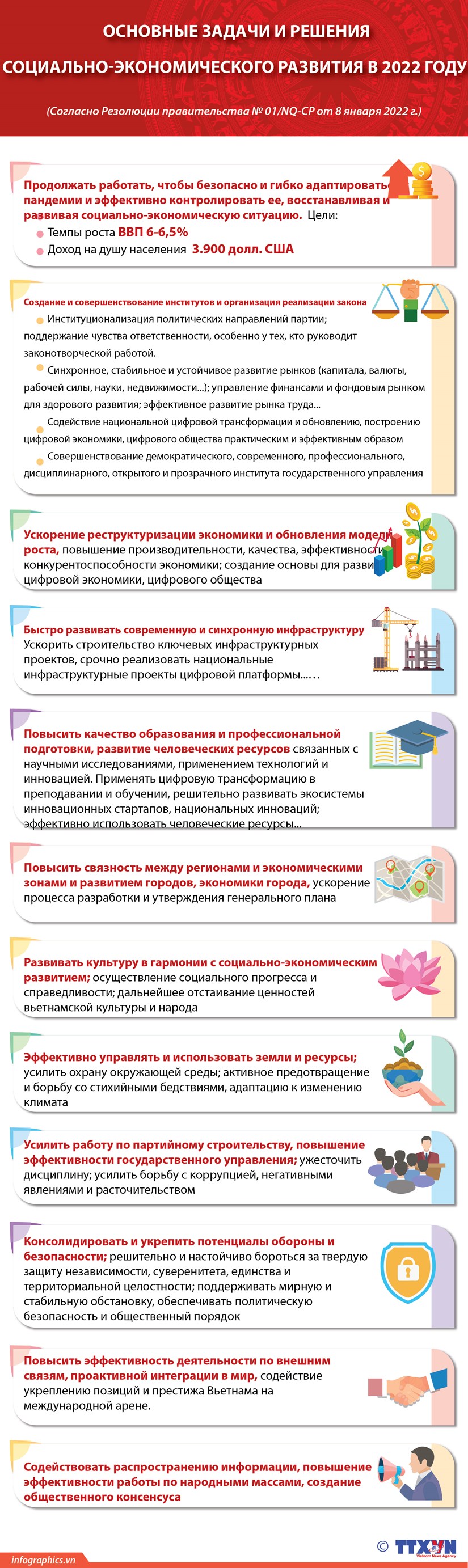 Правительство определило основные направления для достижения целей на этот год