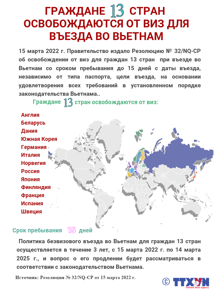 Граждане 13 стран освобождаются от виз для въезда во Вьетнам