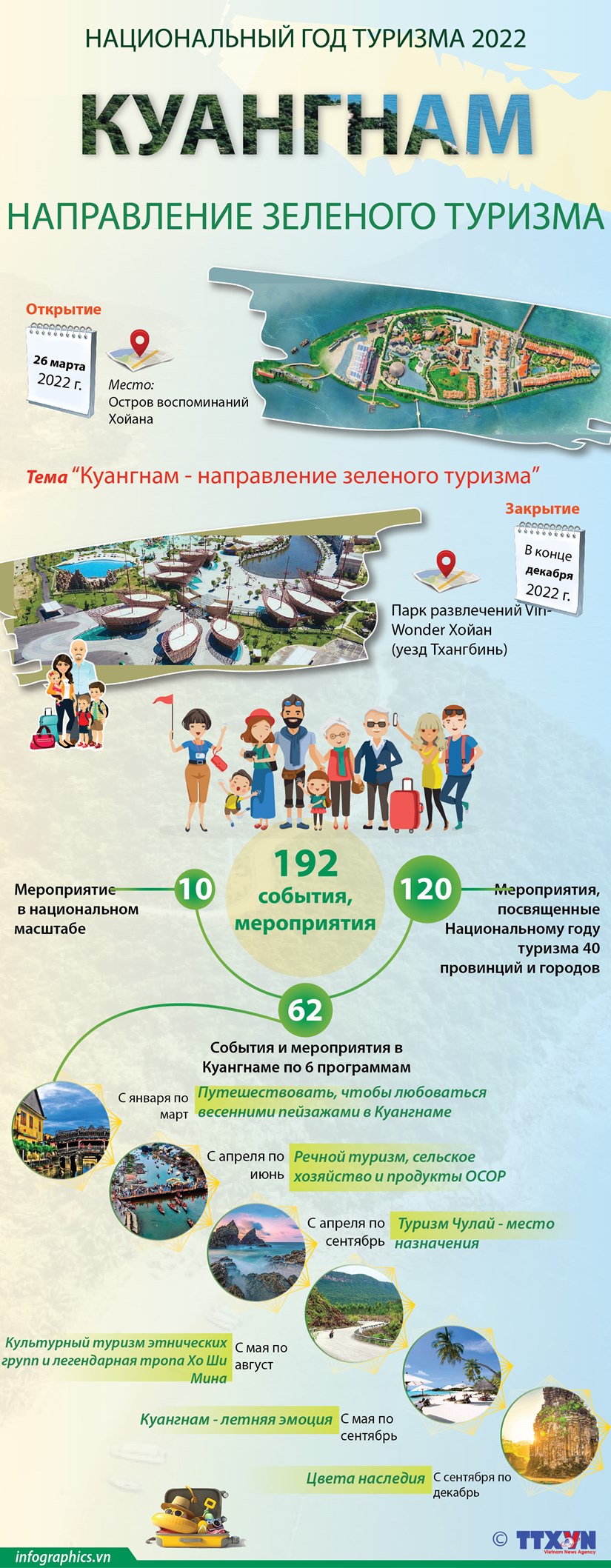 Национальный год туризма 2022 - Куангнам - направление зеленого туризма