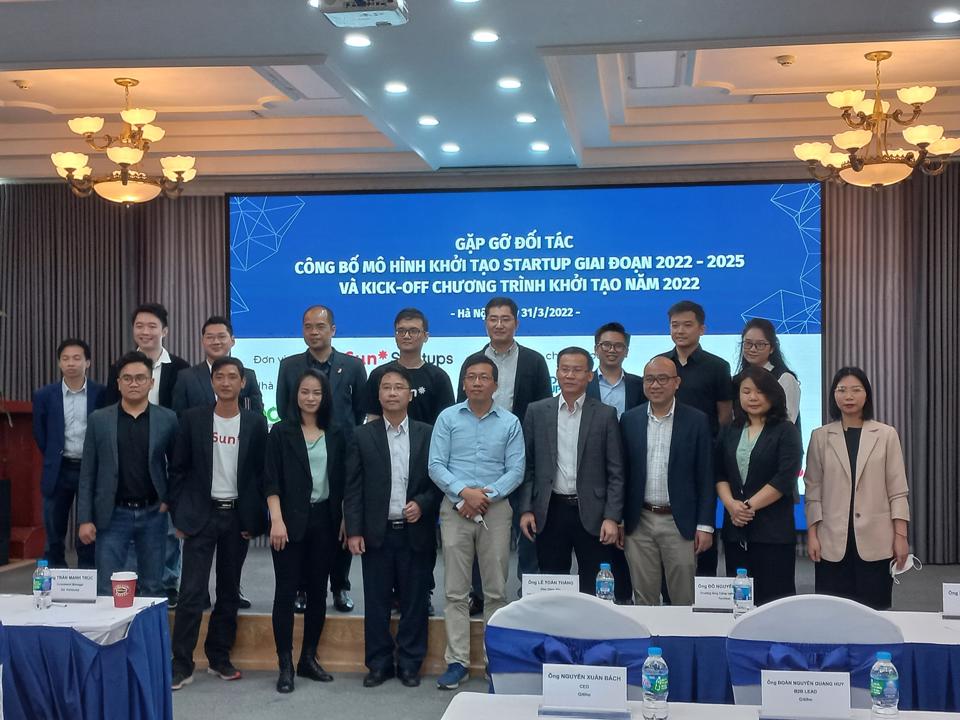 Представлена модель стартапа в период 2022 – 2025 гг