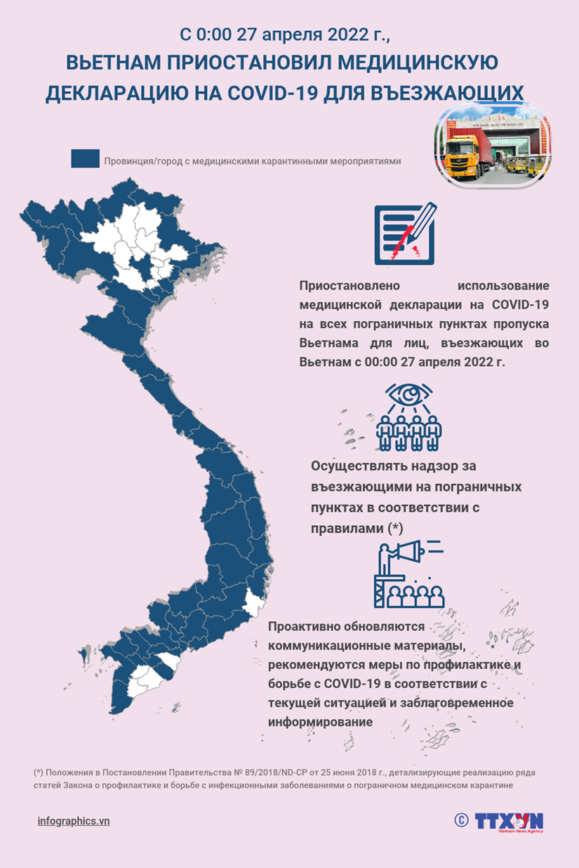 Вьетнам приостановил медицинскую декларацию на COVID-19 для въезжающих