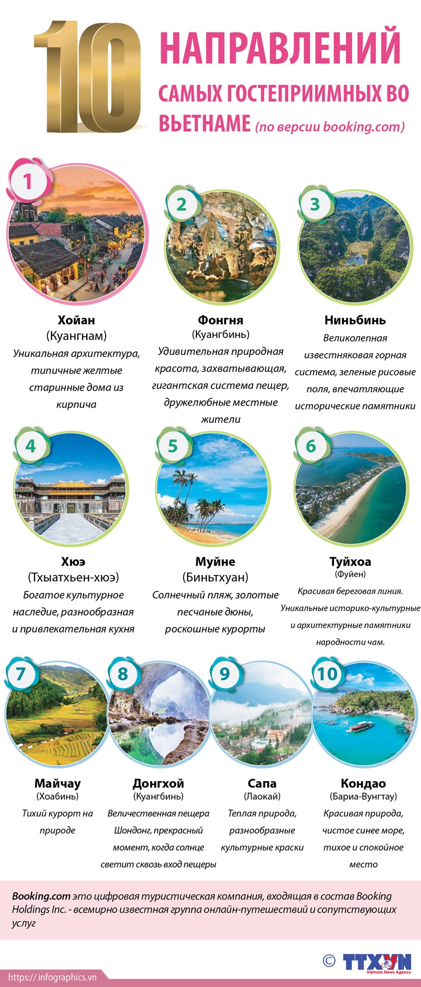 10 самых гостеприимных направлений во Вьетнаме