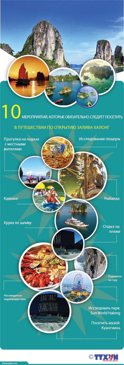 10 мероприятий, которые обязательно следует посетить в путешествии по открытию залива Халонг
