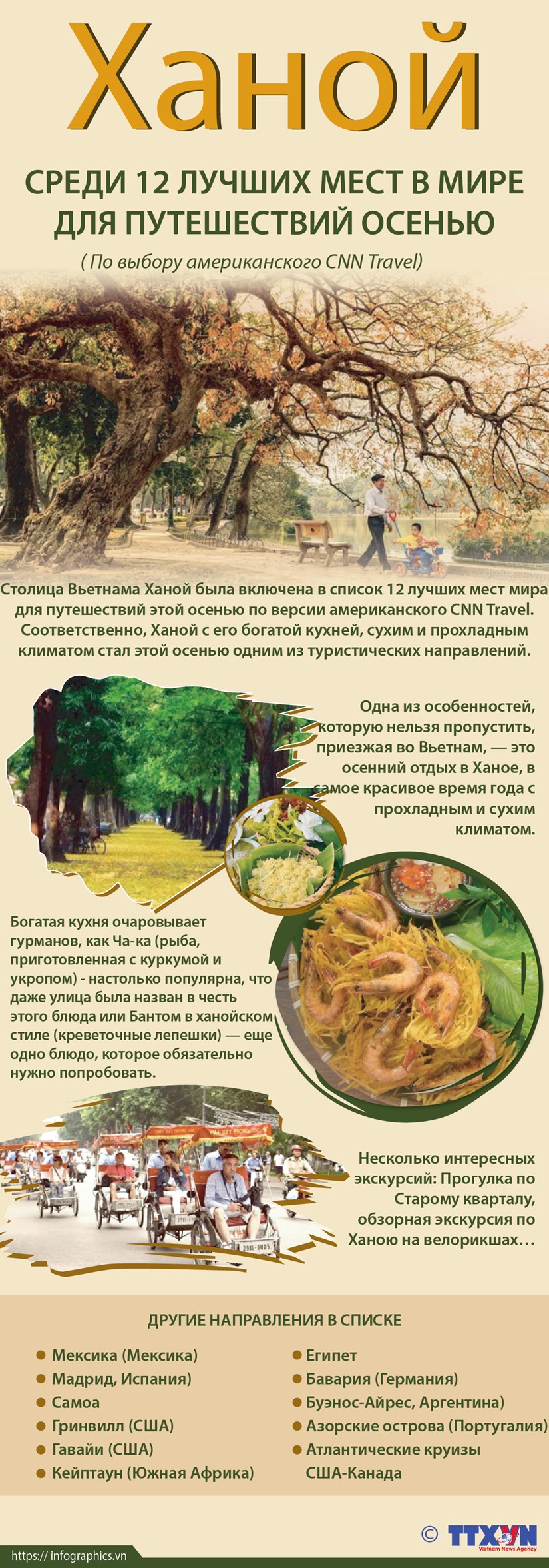 Ханой среди лучших мест для путешествий осенью по версии CNN