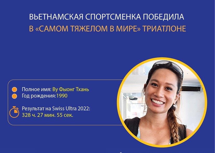 Вьетнамка победила в «самом сложном» триатлоне в мире