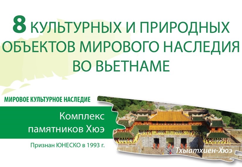 8 культурных и природных обьектов мирового наследия во Вьетнаме