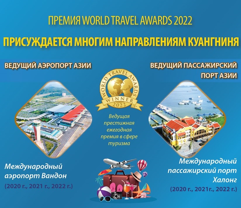 Премия World Travel Awards 2022 присуждается многим направлениям Куангниня