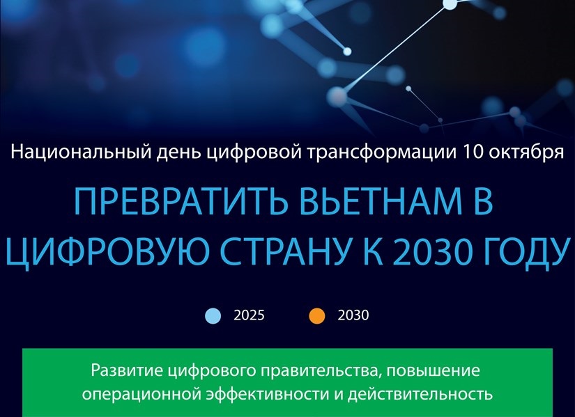Превратить Вьетнам в цифровую страну к 2030 году