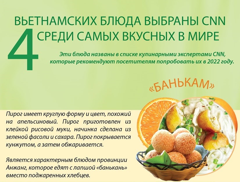 4 вьетнамских блюда выбраны CNN среди самых вкусных в мире