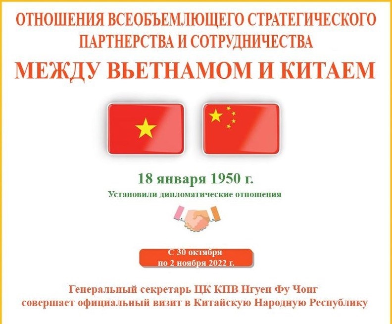 Отношения всеобъемлющего стратегического партнерства и сотрудничества между Вьетнамом и Китаем
