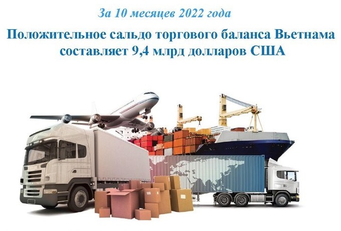 Положительное сальдо торгового баланса Вьетнама составляет 9,4 млрд долл США