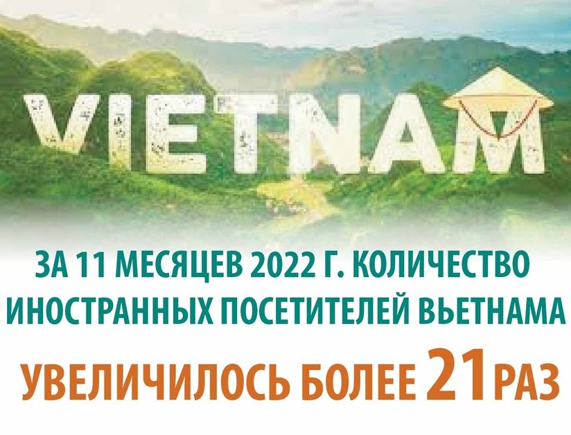 За 11 месяцев 2022 г количество иностранных посетителей Вьетнама увеличилось более 21 раз