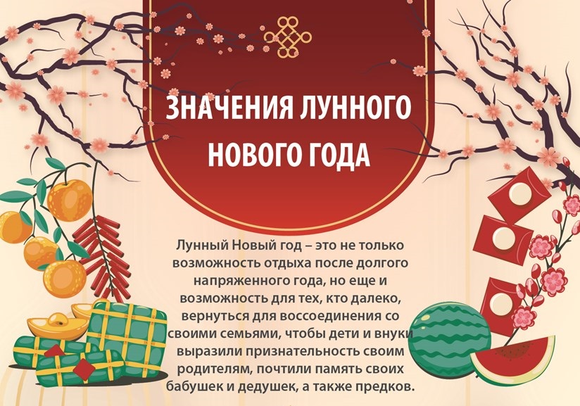 Значения Лунного Нового года