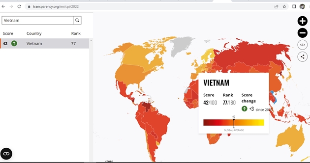 Вьетнам поднялся в индексе восприятия коррупции