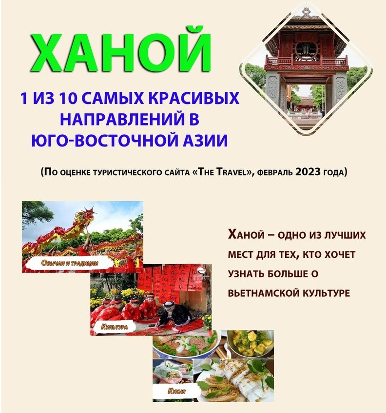 Ханой вошел в десятку самых красивых направлений в Юго-Восточной Азии