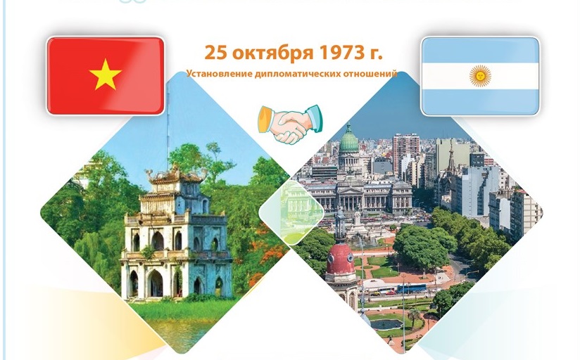 Стратегическое партнерство между Вьетнамом и Аргентиной
