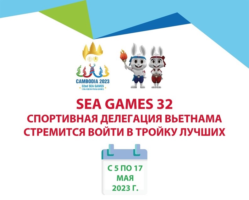 Спортивная делегация Вьетнама стремится войти в тройку лучших на SEA Games 32