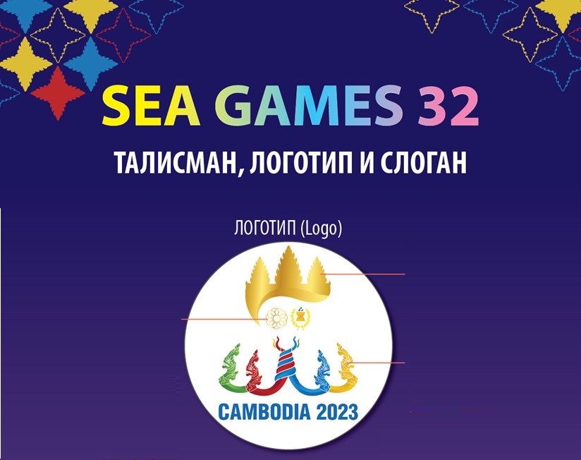 SEA Games 32 Талисман, логотип и слоган