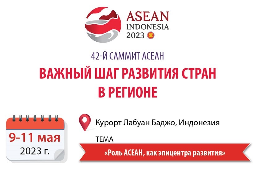 42-й саммит АСЕАН - важный шаг развития стран в регионе