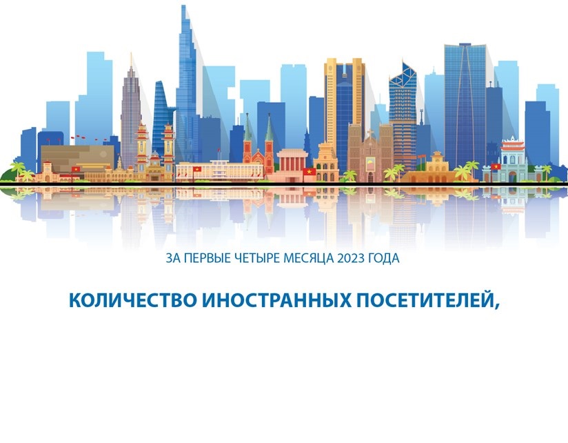 Количество иностранных посетителей, прибывших во Вьетнам, за первые четыре месяца 2023 года, увеличилось в 19,2 раза