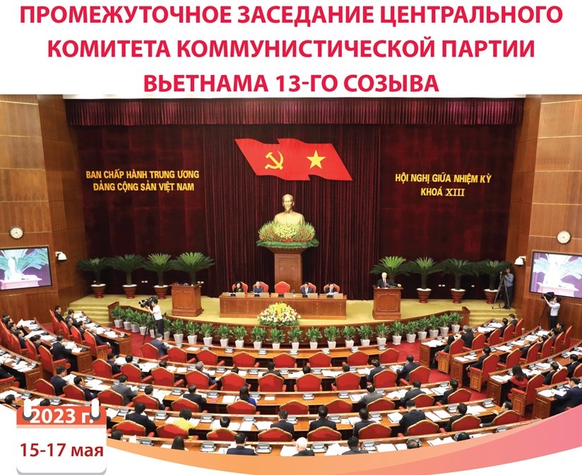 Промежуточное заседание Центрального комитета Коммунистической партии Вьетнама 13-го созыва