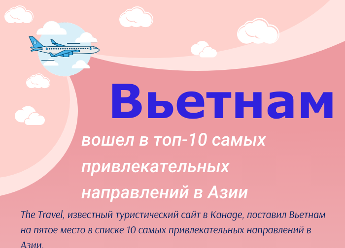 Вьетнам вошел в топ-10 самых привлекательных направлений в Азии
